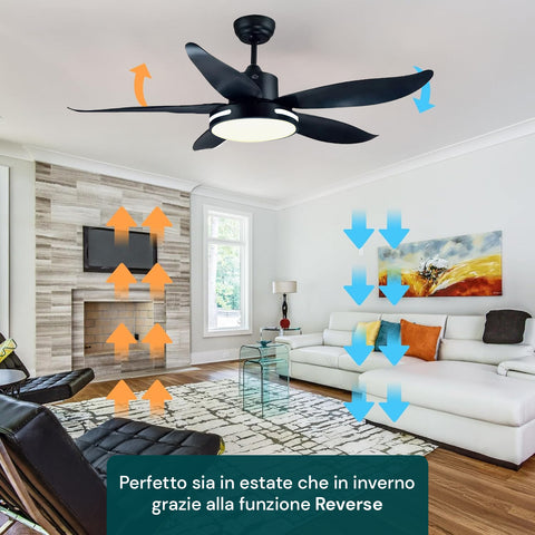 35W Ceiling Fan with 5 Blades, Remote Control, 6 Speeds, Black and Quiet